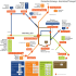 Cliquez pour téléchargez le plan de connexion tramway