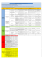 tableau cnds 2015 aides aux clubs