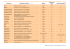 Projets de livraisons sur 2014 collectif-individuel