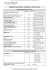 formations courtes calendrier 2015-2016