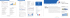 French government debt news