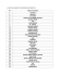 LA LISTE DES AGENCES TOURISTIQUES ACCREDITEES