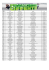 liste_CONCESSIONNAIRES ET AGENTS_participants