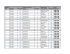 COUNTRY CODE QUARTER POST CODE POSTAL ZONE / POST