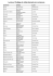 Liste des collèges et lycées de secteur par commune