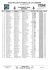 Classement Final Définitif