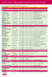 Liste des hébergements de Grenoble