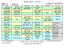 Planning Equilibre 2011