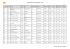 Liste_stations_euroshell_13 02 2014.xlsx