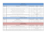 Tableau de recensement des marchés 2014