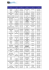 Pour connaitre la liste des magasins participants, cliquez ici