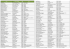 Sites participants