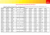 Первые две цифры в названии модели – диагональ. В списке