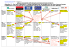 Tableau tarifs banques