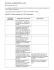 exon&eacute;r&eacute;s de la TVA - Administration des Douanes et Imp&ocirc;ts Indirects