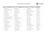 LISTE DES DISTRIBUTEURS AGREES TOMOS FRANCE