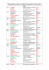 INTERPROVINCIALE VLUCHTEN 2007 – Aanvragen