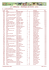 GTO2011 6 - Liste des brevets