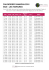 calendrier ramadan 2016 nice : les horaires