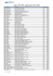 Téléchargez la liste de prix