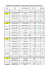 Calendrier des randonnées cyclotouristes 2014 (Arras et environs)