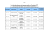 Liste des démolisseurs et broyeurs agréés au 24 octobre 2007