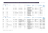 Liste au 10 avril AVE Attachés printemps 2015