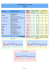 Tableau 7 DR - CLOVIS Location