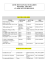liste des manuels scolaires rentree 2015