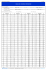 tableau de conversion temperature