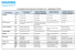 CALENDRIER DES EPREUVES ET DES RESULTATS