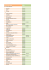 ordreliste de mangas status