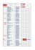 Liste des adhérents