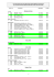 LISTE DES VEHICULES PLUS HOMOLOGUES DEPUIS MOINS DE