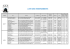 LISTE DES HEBERGEMENTS