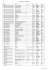 LAUREATS DU 25e CONCOURS MOF - Concours Un des Meilleurs