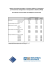 Industrial Alliance Member Rates for 2015