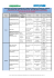 Liste des organismes labellisés pour la formation de tuteur