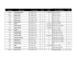 Fabricant Reference Processeur Cache RAM Carte Graphique GPU