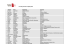 Liste des parrains au 08/09/2014 Prénom Nom