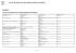 Liste organismes agr&eacute;&eacute;s Certiphyto