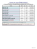 Horaire des cours automne 2016