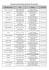 coordonnées des CMS par circonscriptions