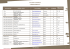 Liste des hôtels pdf