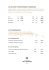 les vins blancs
