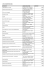 Liste des subventions TPM 2015 \PDF\ 155.21 Ko