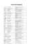 LISTE DES CINEMAS