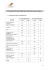 BTS ASSISTANT DE GESTION PME PMI (&agrave; r&eacute;f&eacute;rentiel Commun