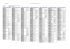 Tableau de correspondance tailles des pneus