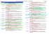 resultat catalogue annoté internet